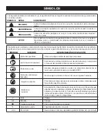 Предварительный просмотр 14 страницы Ryobi P235 Operator'S Manual