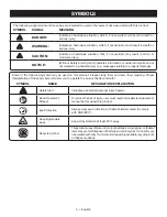 Preview for 7 page of Ryobi P2402 Operator'S Manual