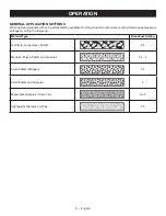 Preview for 10 page of Ryobi P2402 Operator'S Manual