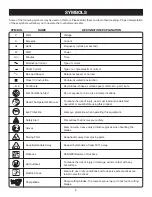 Preview for 6 page of Ryobi P2600 Operator'S Manual