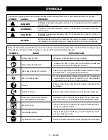 Preview for 7 page of Ryobi P26010 Operator'S Manual