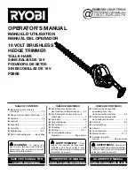 Preview for 1 page of Ryobi P2608 Operator'S Manual