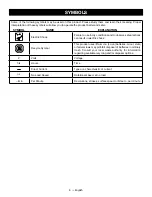 Preview for 8 page of Ryobi P2608 Operator'S Manual