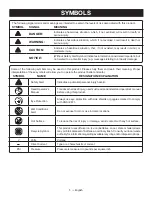 Preview for 9 page of Ryobi P2800 Operator'S Manual