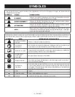 Preview for 19 page of Ryobi P2800 Operator'S Manual