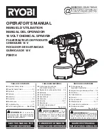 Ryobi P28014 Operator'S Manual preview