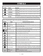 Предварительный просмотр 8 страницы Ryobi P2805 Operator'S Manual