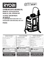 Preview for 1 page of Ryobi P2806 Operator'S Manual