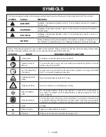 Предварительный просмотр 9 страницы Ryobi P2806 Operator'S Manual