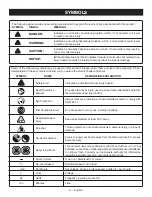 Preview for 8 page of Ryobi P2900 Operator'S Manual