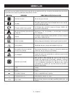 Preview for 28 page of Ryobi P2903 Operator'S Manual