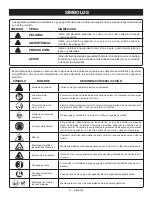 Предварительный просмотр 23 страницы Ryobi P2904 Operator'S Manual