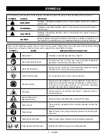 Предварительный просмотр 7 страницы Ryobi P2905 Operator'S Manual