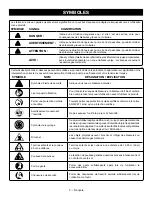 Предварительный просмотр 15 страницы Ryobi P2905 Operator'S Manual