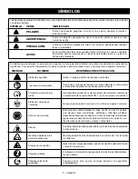 Preview for 24 page of Ryobi P2905 Operator'S Manual