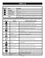 Preview for 27 page of Ryobi P2909 Operator'S Manual