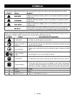 Preview for 4 page of Ryobi P307 Operator'S Manual