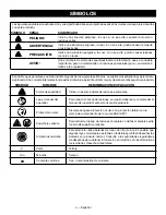 Preview for 14 page of Ryobi P3105 Operator'S Manual