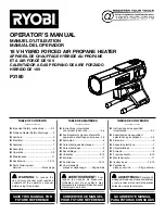 Preview for 1 page of Ryobi P3180 Operator'S Manual