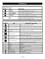 Предварительный просмотр 14 страницы Ryobi P3180 Operator'S Manual