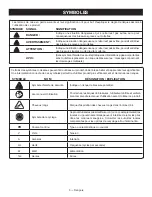 Preview for 14 page of Ryobi P3260 Operator'S Manual