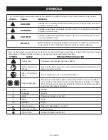 Предварительный просмотр 6 страницы Ryobi P3320 Operator'S Manual