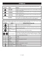 Preview for 6 page of Ryobi P3320 Operator'S Manual