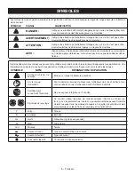 Preview for 14 page of Ryobi P3320 Operator'S Manual