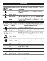 Preview for 17 page of Ryobi P3330 Operator'S Manual