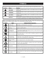 Preview for 4 page of Ryobi P3370 Operator'S Manual