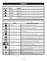 Предварительный просмотр 5 страницы Ryobi P3410 Operator'S Manual