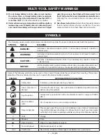 Preview for 4 page of Ryobi P343 Operator'S Manual