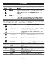 Предварительный просмотр 6 страницы Ryobi P361 Operator'S Manual