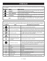 Предварительный просмотр 16 страницы Ryobi P361 Operator'S Manual