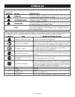 Preview for 38 page of Ryobi P3650 Operator'S Manual