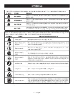 Preview for 6 page of Ryobi P4003 Operator'S Manual