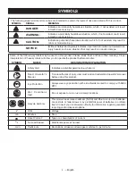 Предварительный просмотр 4 страницы Ryobi P401 Operator'S Manual