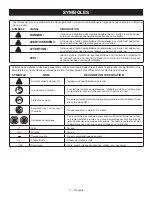 Preview for 10 page of Ryobi P401 Operator'S Manual