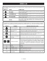 Предварительный просмотр 16 страницы Ryobi P401 Operator'S Manual