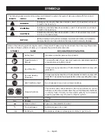 Preview for 6 page of Ryobi P421 Operator'S Manual