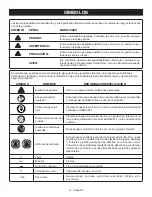 Предварительный просмотр 24 страницы Ryobi P4221 Operator'S Manual