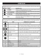 Предварительный просмотр 16 страницы Ryobi P423 Operator'S Manual