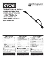 Preview for 1 page of Ryobi P4360 Operator'S Manual