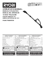 Ryobi P4360 Operator'S Manual preview