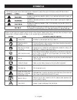 Предварительный просмотр 7 страницы Ryobi P4362 Operator'S Manual