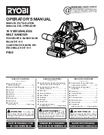 Ryobi P450 Operator'S Manual предпросмотр