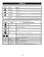 Preview for 4 page of Ryobi P450 Operator'S Manual