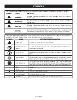 Предварительный просмотр 5 страницы Ryobi P4510 Operator'S Manual