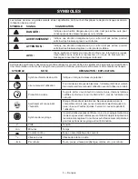 Предварительный просмотр 12 страницы Ryobi P4510 Operator'S Manual