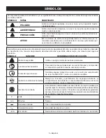 Preview for 19 page of Ryobi P4510 Operator'S Manual